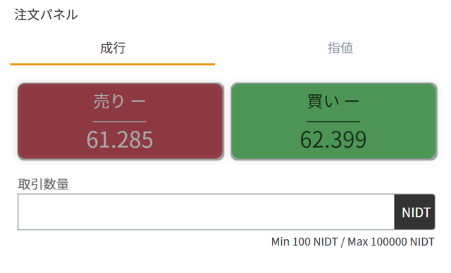 coinbook NIDT 売値 買値