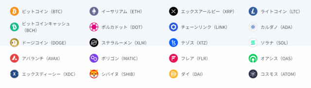 SBI VC Tradeで購入可能な仮想通貨