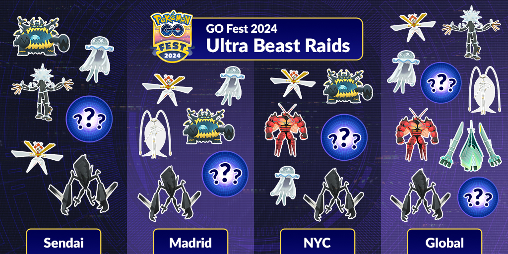 GOフェスト 2024 Ultra Beast Raids